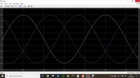 Three phase voltage waveform generation using Simulink