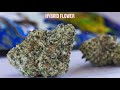 High Times #CannabisCup Oklahoma People's Choice 2021 Award Show