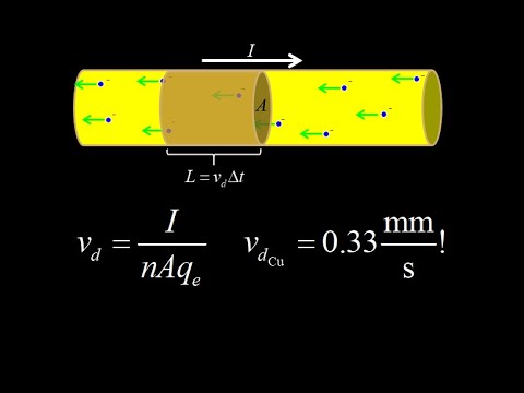 Video: Paano gumagalaw ang mga electron sa isang insulator?