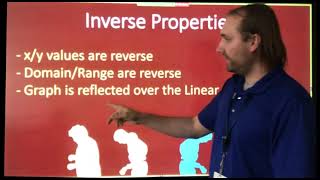 CA 8-1 (Inverse Functions)