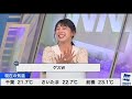 檜山沙耶 【おさやらしさ】今日はゲスの日です😂2023.6.21 ムーン