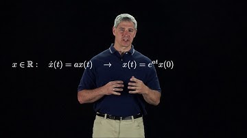 Modern Robotics, Chapter 3.2.3:  Exponential Coordinates of Rotation (Part 1 of 2)