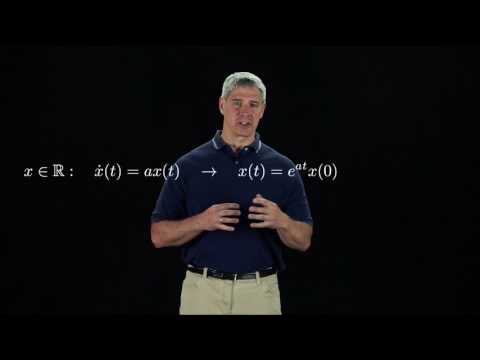 Modern Robotics, Chapter 3.2.3:  Exponential Coordinates of Rotation (Part 1 of 2)