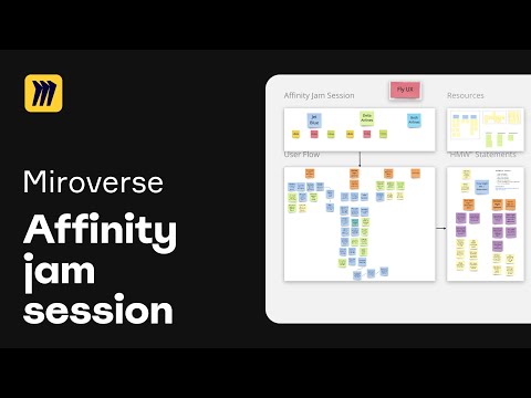 Affinity Jam Session: #Miroverse Template