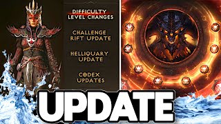 What's ACTUALLY Coming: May 23rd Update in Diablo Immortal