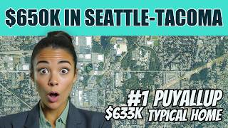 5 Towns Where $650K Still Buys a Typical Home Near Seattle: Kent, Renton, Puyallup (2026)