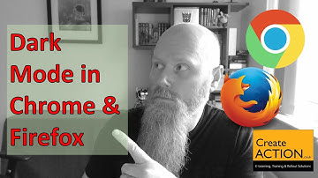 How to apply Dark Mode or Dark Theme in Chrome and Firefox