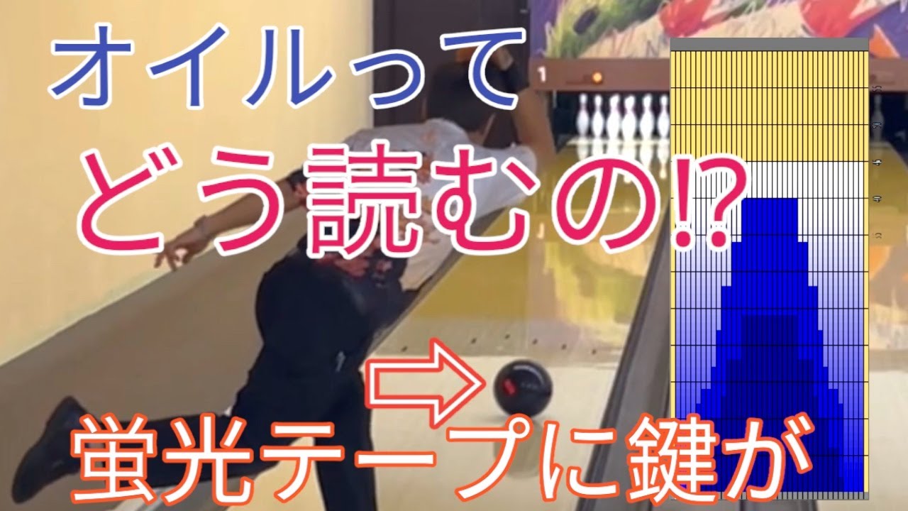 【PAPに蛍光テープ】ストライクに繋がるオイルの読み方・ソリッドボール編