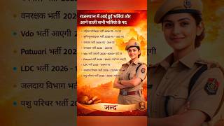 Upcoming vacancy in rajasthan @ScienceByMahiSir#viral #reels #shortvideo #shorts #short #motivation