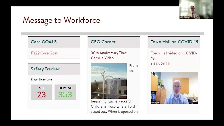 Lessons Learned in Quality, Safety, and Service in...
