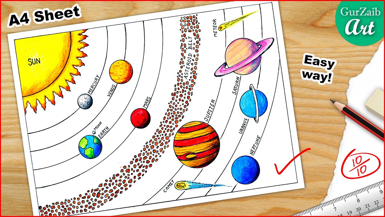 Do you know we used to have nine planets in our solar system Can you find  the name of that planet Why it must have been removed from the count