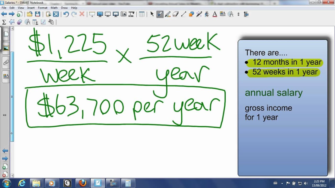 Converting Weekly Salary To Annual And Monthly Salaries