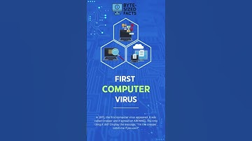 The First Ever Computer Virus – Creeper (1971)