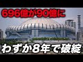 【開発失敗】大注目で開業も一度も黒字にならず…総工費696億円かけたのに8年で破綻「京セラドーム大阪」