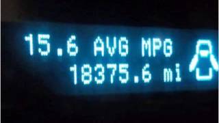 2012 Ford F-150 Used Cars Winchester KY