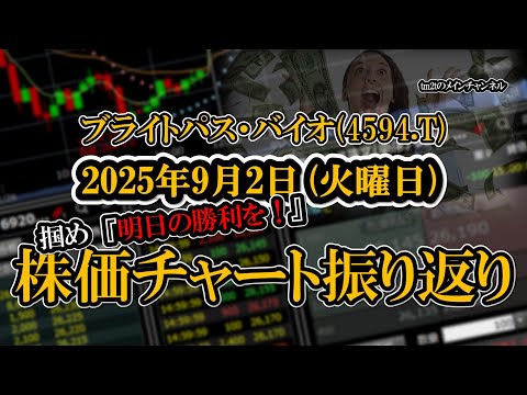株価チャート振り返りで明日の勝利を！（ブライトパス・バイオ：4594）