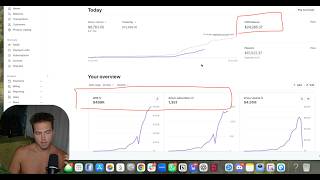 How I’d make $10k/Mo Online if i had to restart from ZERO in 2026