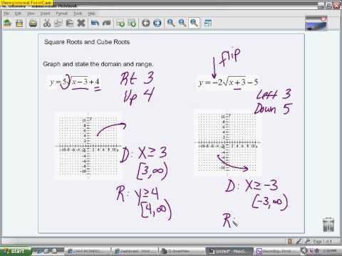Algebra II: Square Root and Cube Root Graphs