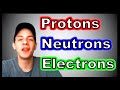 Understanding Subatomic Particles