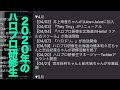 10分で振り返る2020年のハロプロ研修生