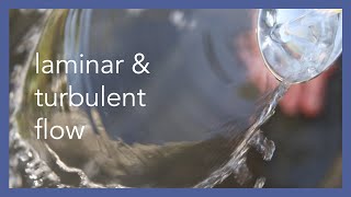 Laminar & Turbulent Flow FLUID DYNAMICS AERODYNAMICS