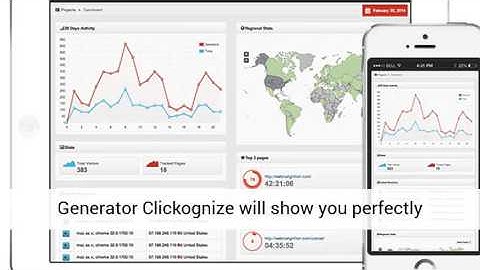 Best Heat Map Tracking and Analytics Tool