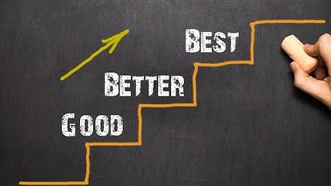 Mastering Productivity: Unlocking Your Full Potential