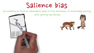 Salience Bias