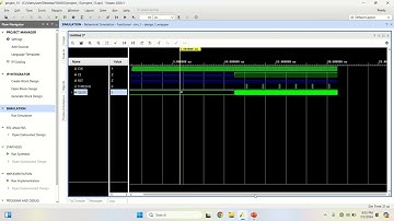 Binary Counter IP with Threshold, Reset in Vivado.