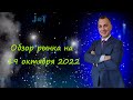 Математический анализ рынка на 19 октября 2022 года