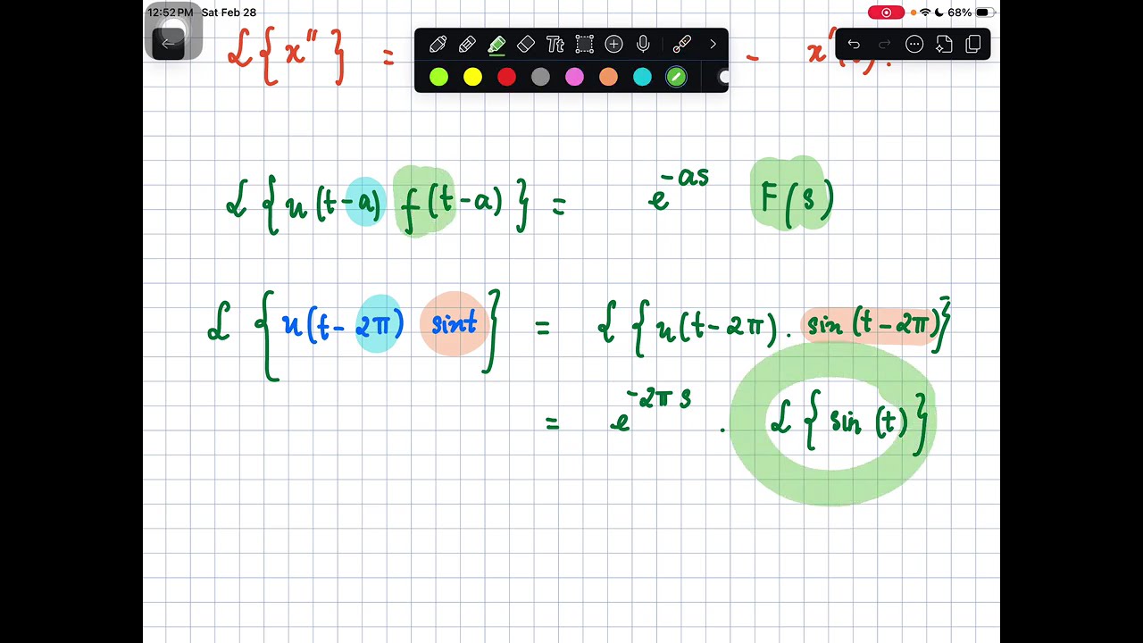 09.04. Laplace transform mass-spring-dashpot system m x″ + c x′ + k x = f(t), f piecewise continuous
