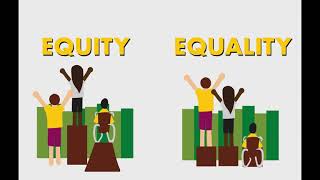 Module 1  Animated PPt  Gender equity & gender equality