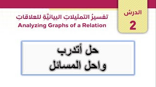 (2-2)تفسير التمثيلات البيانية للعلاقات للصف التاسع (حل أتدرب وأحل المسائل)