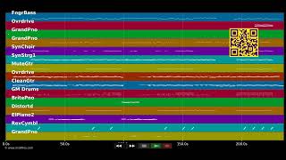 🎵 Leichtes Gepäck :LP - Silbermond (MIDI individual tracks) 🎹
