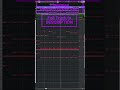 Lindeman - Request (Radio Edit)