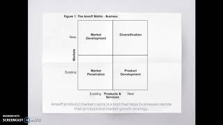 Developing and Managing Products
