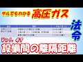 【高圧ガス製造保安責任者】法令47. 設備間の離隔距離