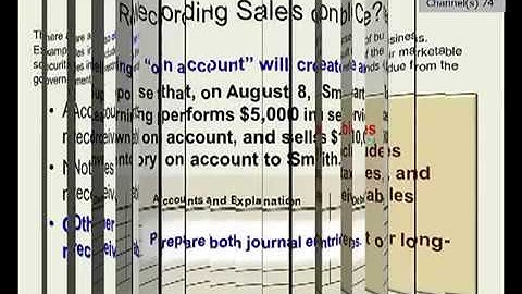 Chapter 8 2 Intro to Financial Accounting Receivables