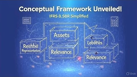 The Blueprint of Financial Reporting: Understanding the Conceptual Framework in IFRS"