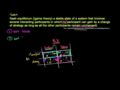 Wideo: Czy możliwe są dwie równowagi Nasha?