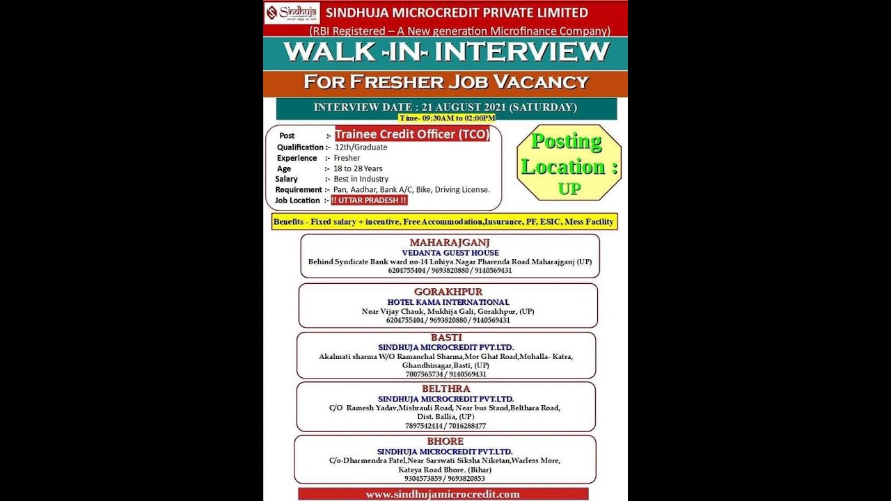 sindhuja microfinance interview 