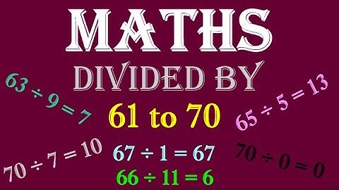 Maths for Kids - lesson on 