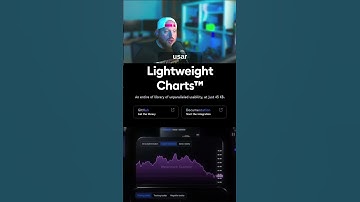 Crear Graficos en JAVASCRIPT nunca fue tan FÁCIL #shorts #programacion  #javascript