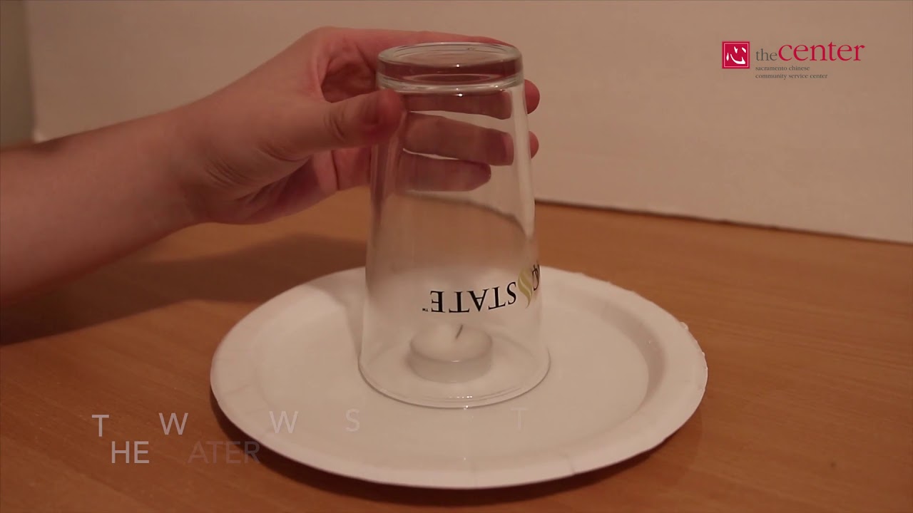 Fire Extinguisher Experiment YouTube