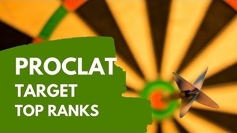 ♨️ 👉 ProCLAT 2022 Test Series for Success in CLAT♨️