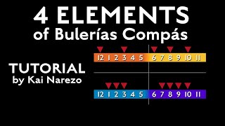 Four Elements of Bulerías Compás - Flamenco Guitar Tutorial by Kai Narezo