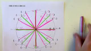 Algebra 2 - Big Ideas 9.2.2 - Angles and Radian Measure
