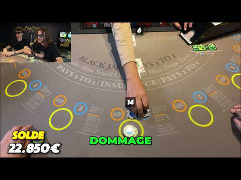 Qu'est-ce qu'un plafond de dépôt unique ?