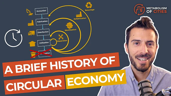 A Brief History of the Circular Economy: Definition, Examples + Different Interpretations