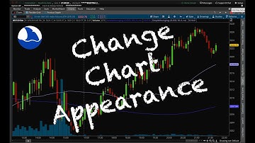 How to Change ThinkorSwim Chart Colors